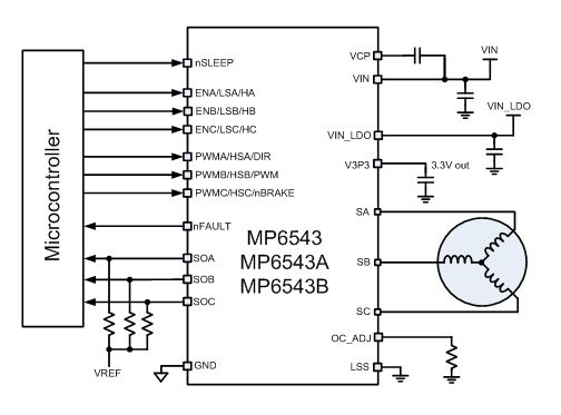 率能SS6343M兼容替代MP6543/A4942/A5936無(wú)刷電機(jī)驅(qū)動(dòng)